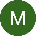 Manas Jyoti
